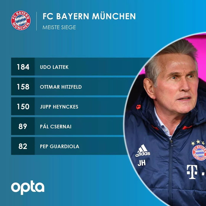 太狠了！上海海港围绕德国杯完成体检转折点曼城迎来里程碑，西亚卡姆与90激战C9分钟